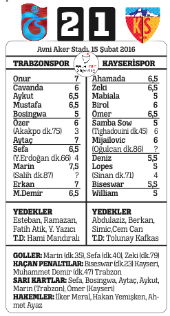 Onur savaşı